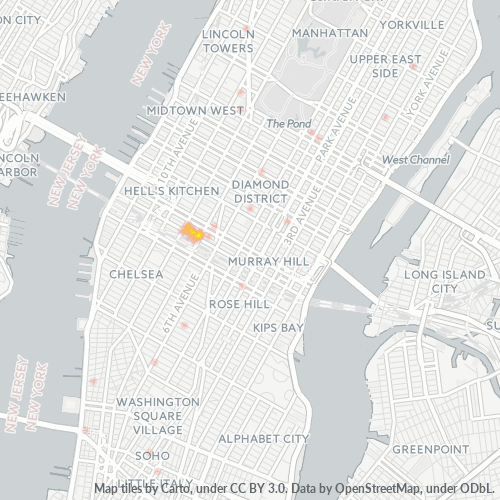 Bedriftskonsentrasjon i Postnummer 10123 - New York, New York (delstat)