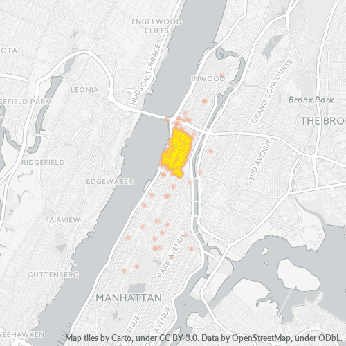 Bedriftskonsentrasjon i Postnummer 10032 - New York, New York (delstat)