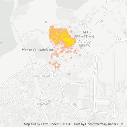 Dami ng Negosyo sa Postal Code 28100 - Espanya