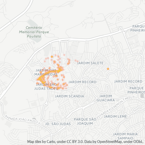 Dami ng Negosyo sa Postal Code 06786-000 - Taboão da Serra, São Paulo