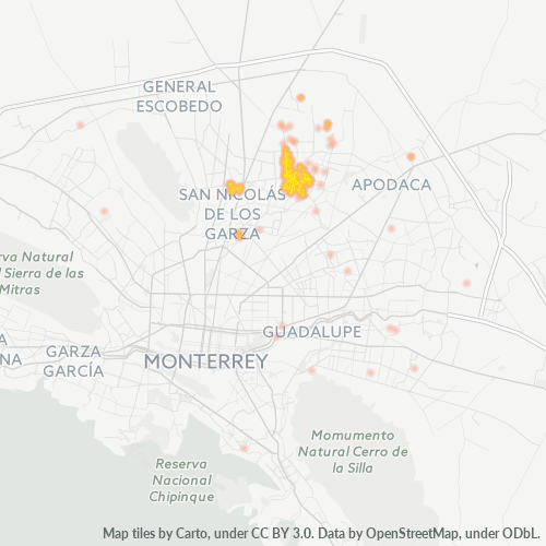Dami ng Negosyo sa Postal Code 66635 - Apodaca, Nuevo León