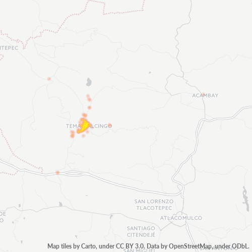 Bedriftskonsentrasjon i Postnummer 50400 - Temascalcingo, México (delstat)