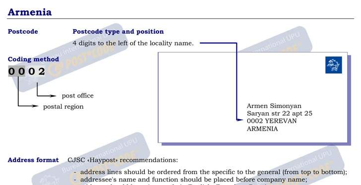 Postal Codes formatting for Armenia