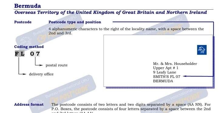 Postal Codes formatting for Bermuda