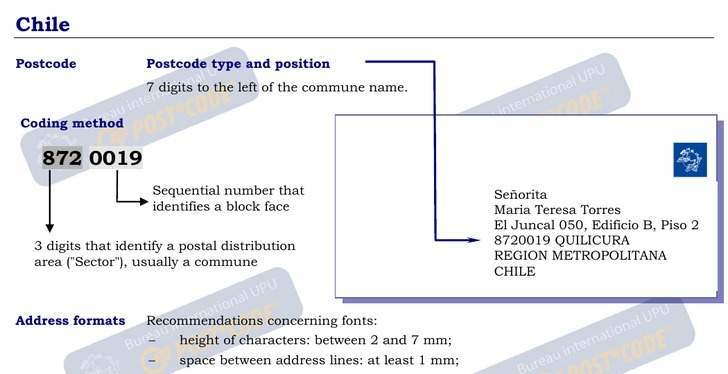 Postal Codes formatting