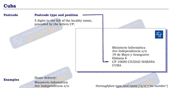 Postal Codes formatting
