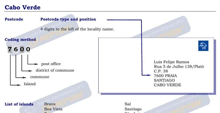 Postal Codes formatting for Cape Verde
