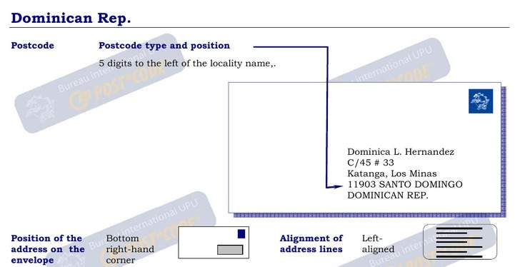 Postal Codes formatting for Dominican Republic