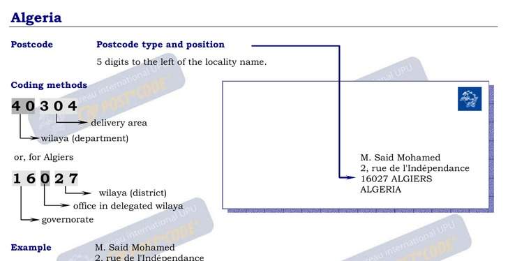 Postal Codes formatting for Algeria