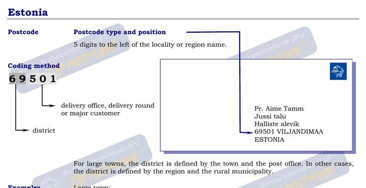 Postal Codes formatting for Estonia