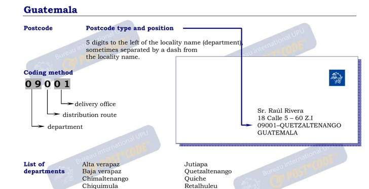 Postal Codes formatting for Guatemala
