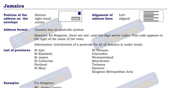 Postal Codes formatting for Jamaica