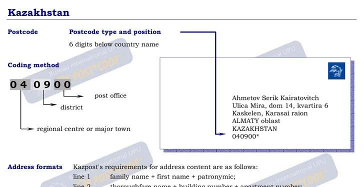 Postal Codes formatting for Kazakhstan
