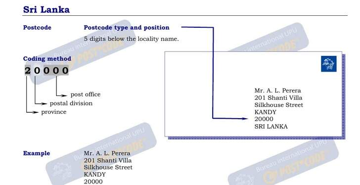 Postal Codes formatting for Sri Lanka