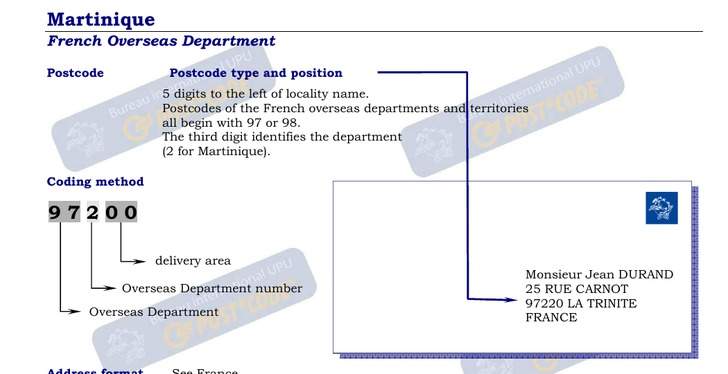 Postal Codes formatting for Martinique