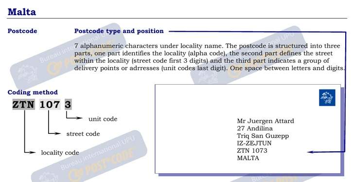 Postal Codes formatting