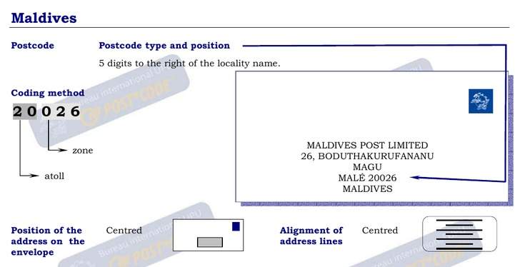 Postal Codes formatting for Maldives