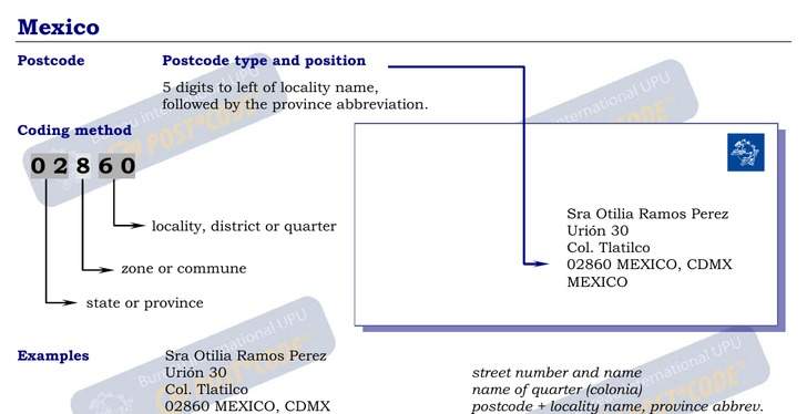 Postal Codes formatting