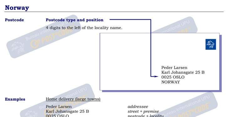 Postal Codes formatting
