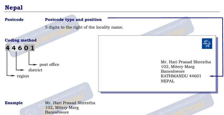 Postal Codes formatting for Nepal