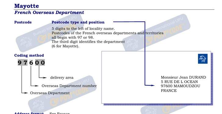 Postal Codes formatting for Mayotte
