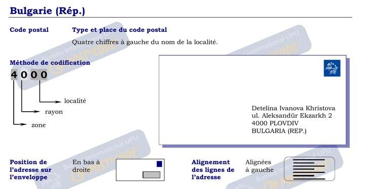 Format des Codes Postaux pour Bulgarie