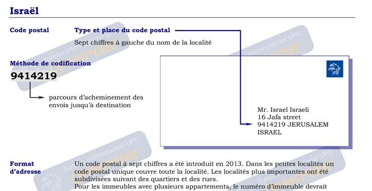 Format des Codes Postaux pour Israël
