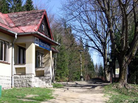 Asukoha Harrachov pilt Asukoha Harrachov pilt