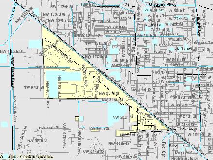 Image of Medley, Florida