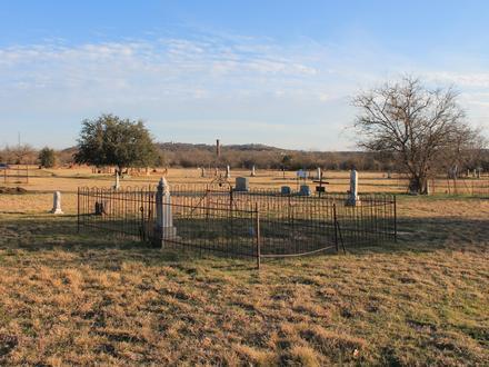 Image of Thurber, Texas Image of Thurber, Texas
